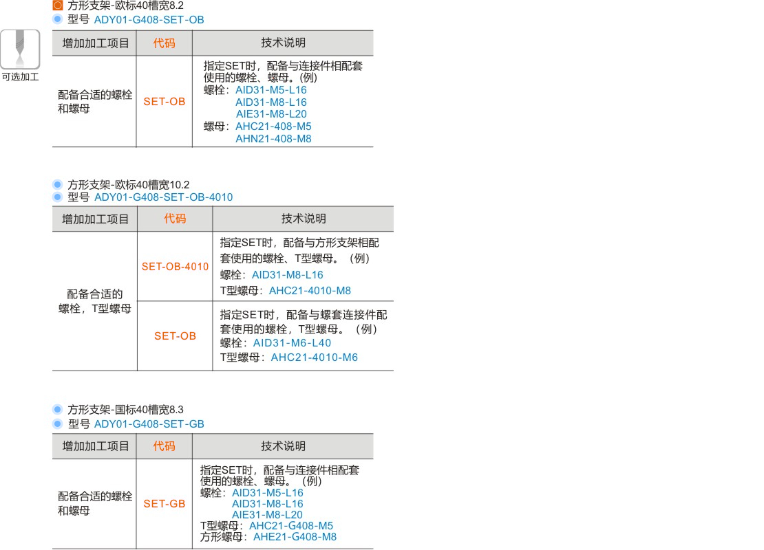 产品名称
