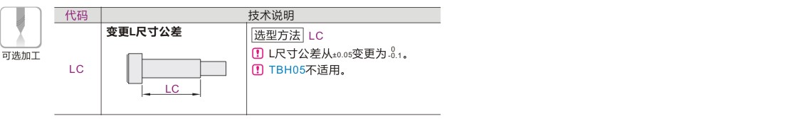 产品名称