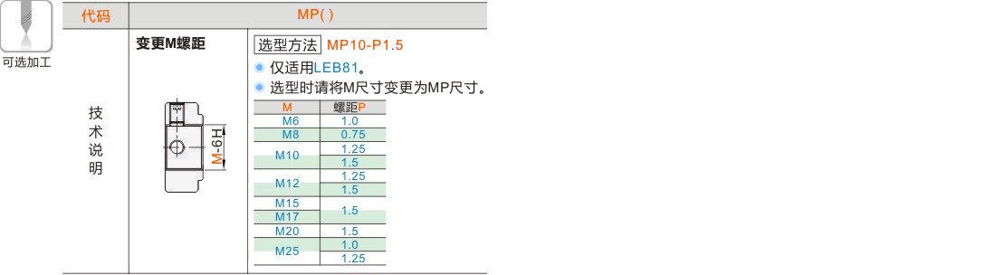 产品名称