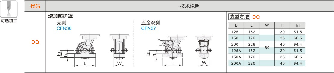 产品名称