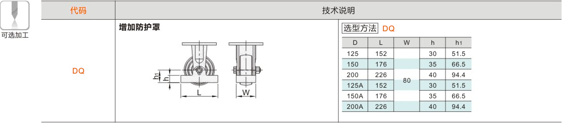 产品名称