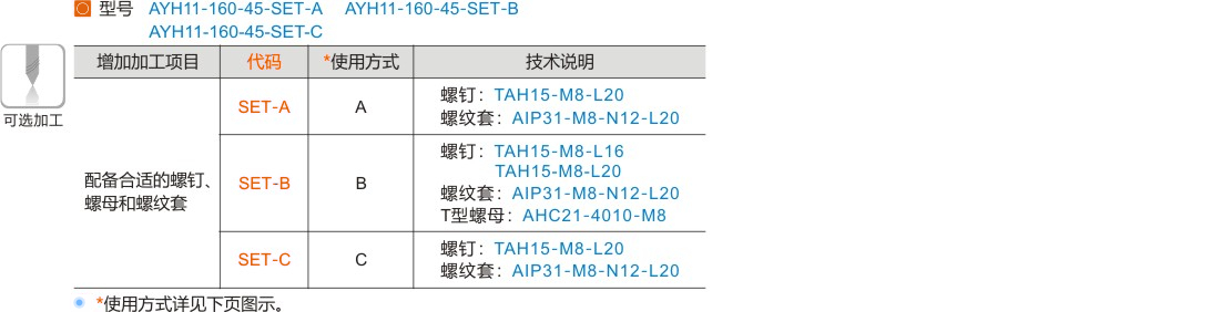 产品名称