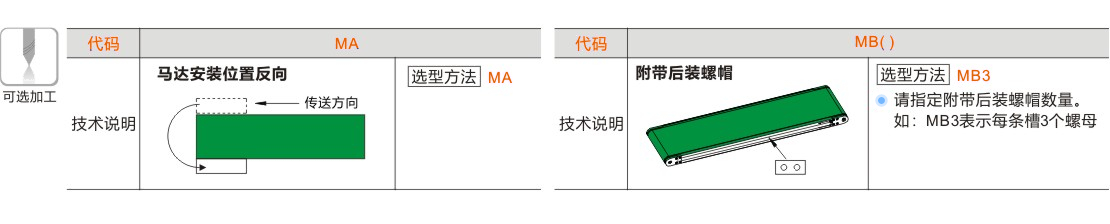 产品名称