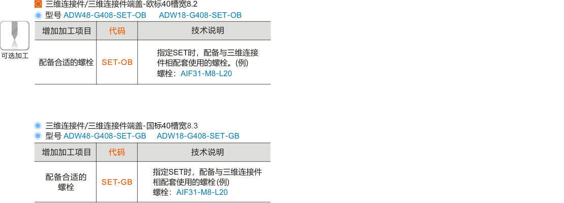 产品名称