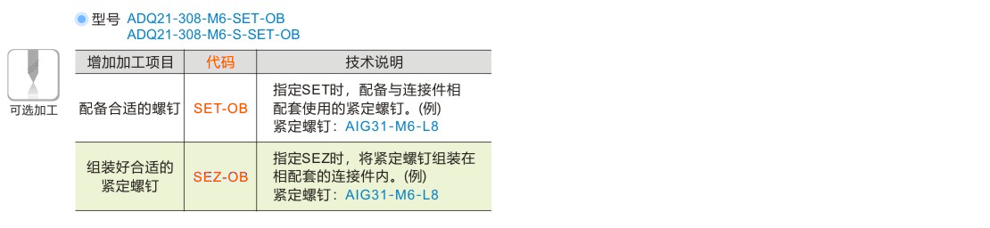 产品名称