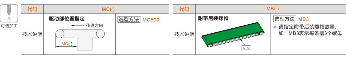 产品名称